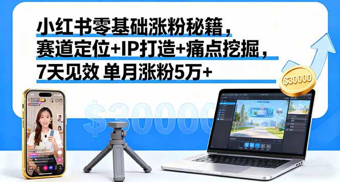 小紅書零基礎漲粉秘籍，賽道定位+IP打造+痛點挖掘，7天見效 單月漲粉5萬+ - 嚴選資源大全