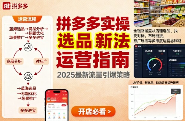 王校長9月12拼多多實操新玩法，全鏈路涵蓋從店鋪選品、找對標(biāo)，布局鏈接，推廣玩法等多維度運營思路 - 嚴(yán)選資源大全