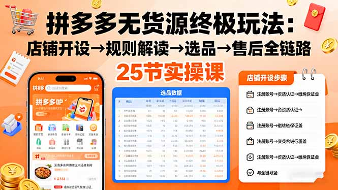 拼多多無貨源終極玩法：店鋪開設→規則解讀→選品→售后全鏈路,25節實操課 - 嚴選資源大全
