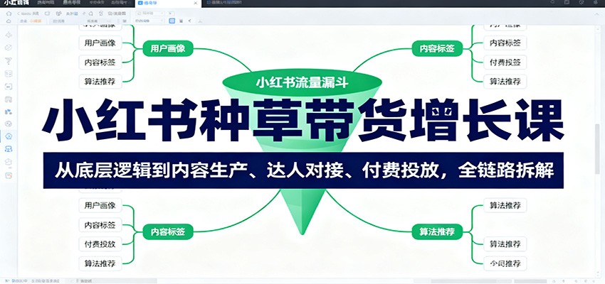 小紅書種草帶貨增長課：從底層邏輯到內(nèi)容生產(chǎn)、達人對接、付費投放，全鏈路拆解 - 嚴選資源大全