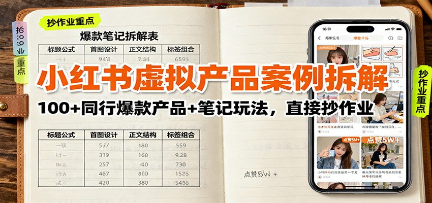 小紅書虛擬產品案例拆解：100+同行爆款產品+筆記玩法，直接抄作業 - 嚴選資源大全