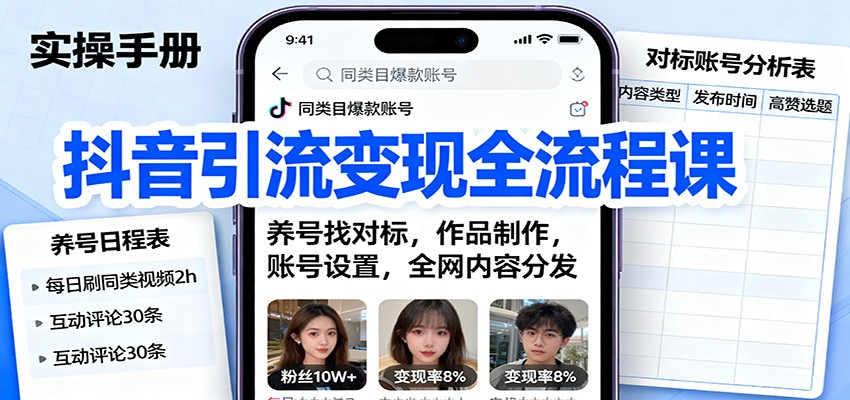 抖音引流變現全流程課：養號找對標，作品制作，賬號設置，全網內容分發 - 嚴選資源大全