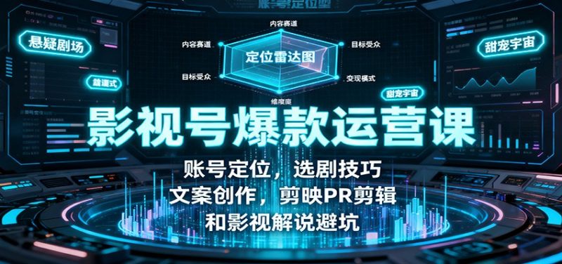 影視號爆款運營課：賬號定位，選劇技巧，文案創作，剪映PR剪輯和影視解說避坑 - 嚴選資源大全 - 嚴選資源大全