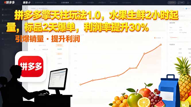 拼多多 擎天柱玩法1.0，水果生鮮2小時起量，標品2天爆單，利潤率提升30% - 嚴選資源大全