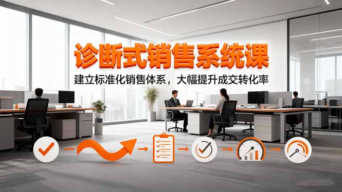 診斷式銷售系統課,建立標準化銷售體系,大幅提升成交轉化率 - 嚴選資源大全