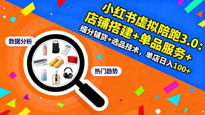 小紅書虛擬陪跑3.0:店鋪搭建+單品服務(wù)+細(xì)分鋪貨+選品技術(shù),單店日入100+ - 嚴(yán)選資源大全