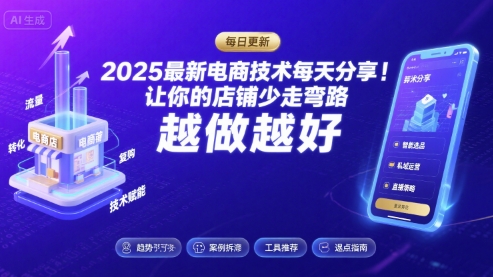 2025最新電商技術每天分享，讓你的店鋪少走彎路，越做越好(更新11月) - 嚴選資源大全
