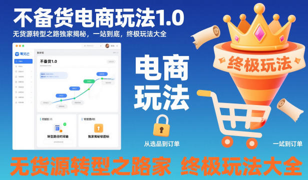 不備貨電商玩法1.0,?無貨源轉型之路獨家揭秘,一站到底,終極玩法大全 - 嚴選資源大全