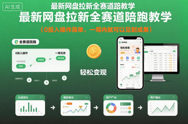 最新網盤拉新全賽道陪跑教學，0投入操作簡單，一周內就可以見到成果 - 嚴選資源大全